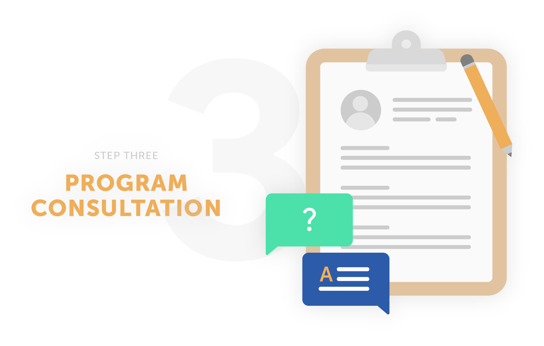 step three program consultation