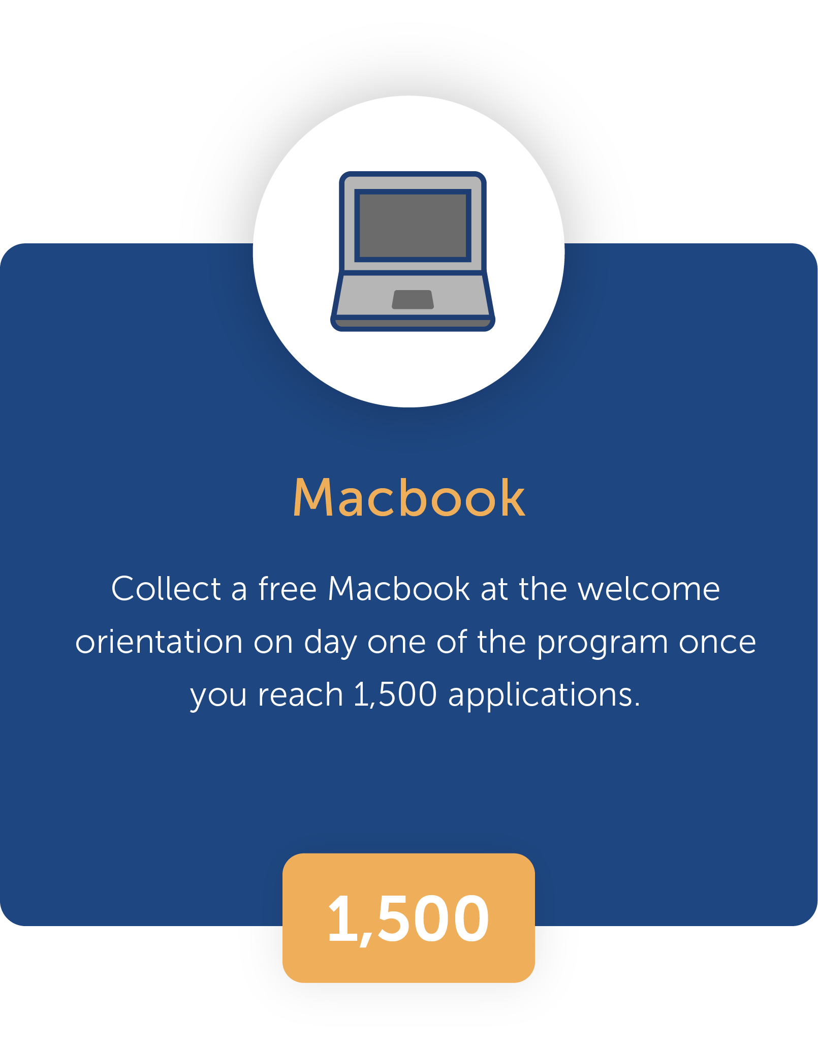 1500 applications
